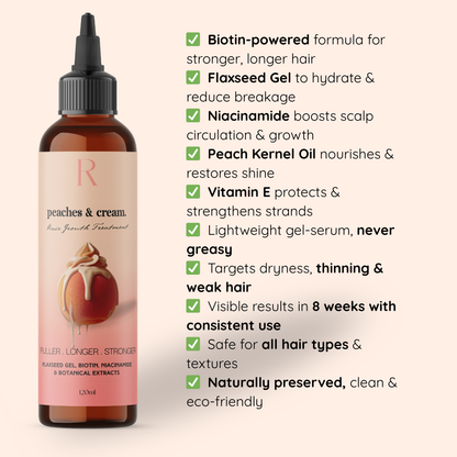 Biotin + Flaxseed Gel Wonder Growth Hair Creamy Jelli Treatment, Hair Loss, Thinning Hair, Bald Patches, Dry Damaged Hair, Itchy Scalp