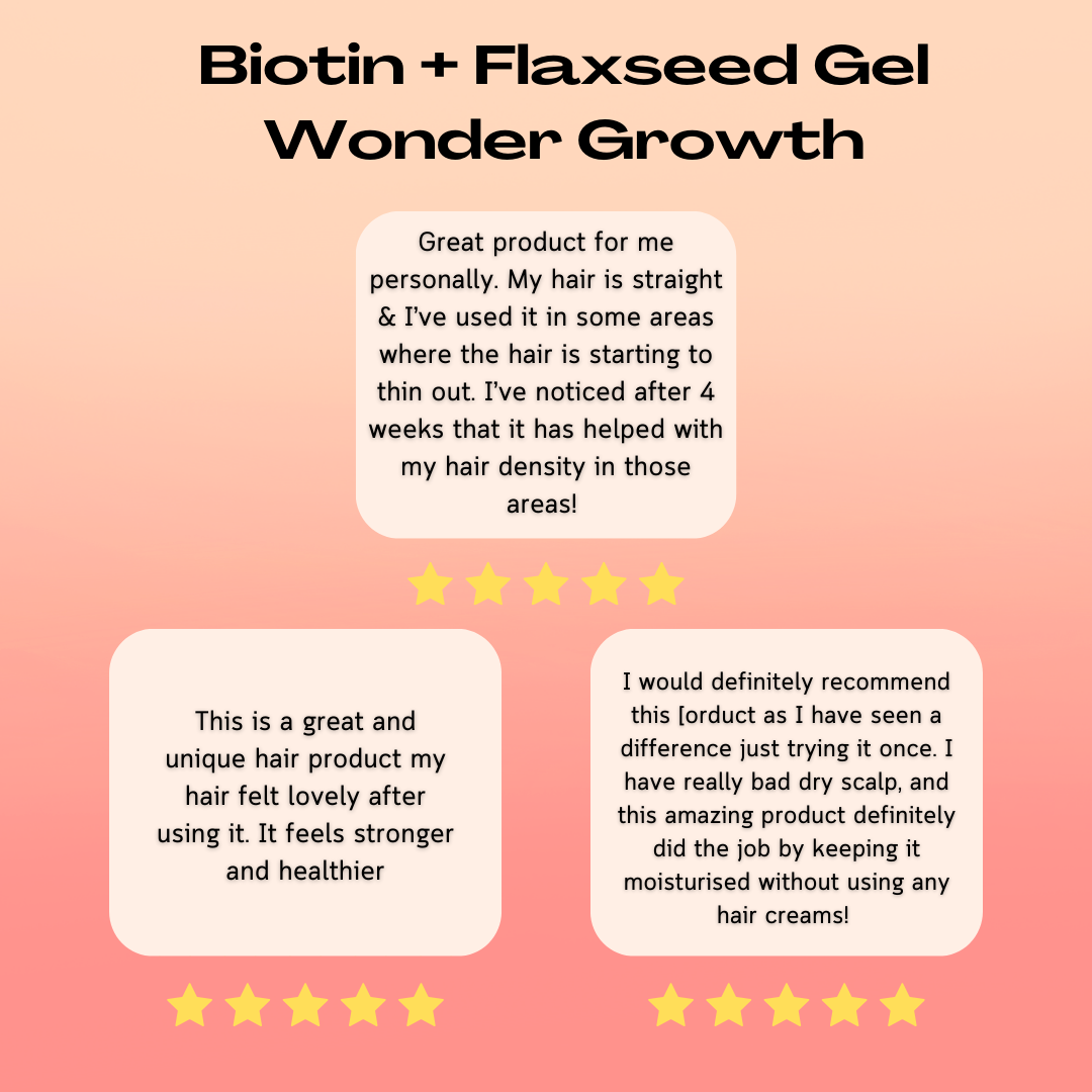 Biotin + Flaxseed Gel Wonder Growth Hair Creamy Jelli Treatment, Hair Loss, Thinning Hair, Bald Patches, Dry Damaged Hair, Itchy Scalp