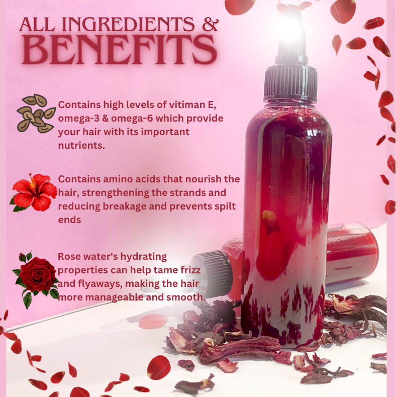 ORGANIC HIBISCUS & ROSE LEAVE-IN CONDITIONER