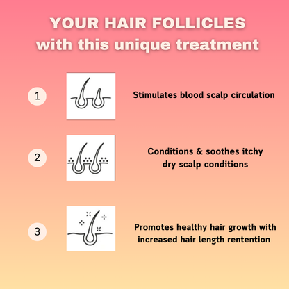 Biotin + Flaxseed Gel Wonder Growth Hair Creamy Jelli Treatment, Hair Loss, Thinning Hair, Bald Patches, Dry Damaged Hair, Itchy Scalp